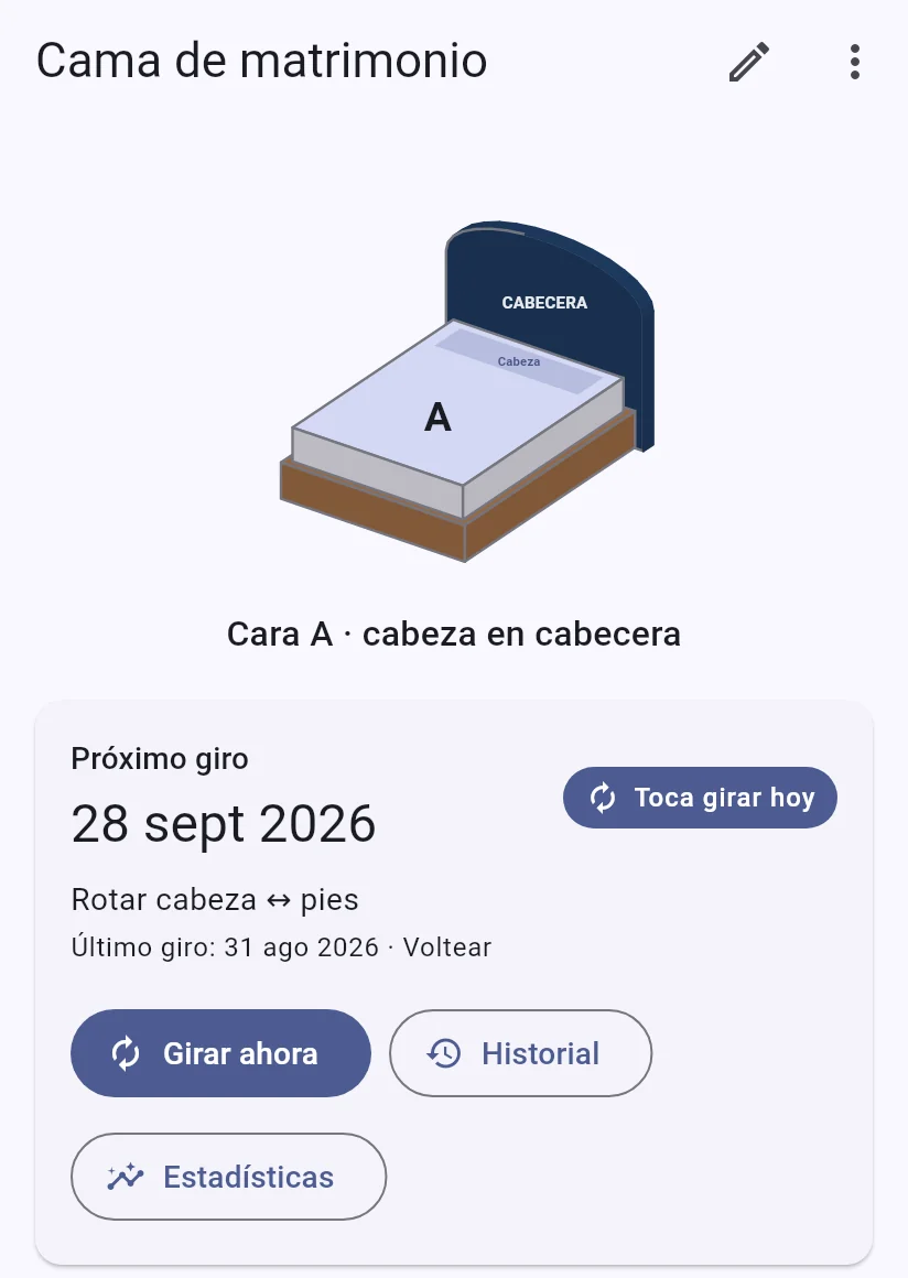 Ficha del colchón: próximo giro hoy, con los botones Girar ahora, Historial y Estadísticas