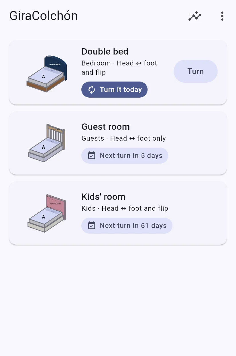 GiraColchón home screen with three mattresses that look different; the double bed is due for turning today